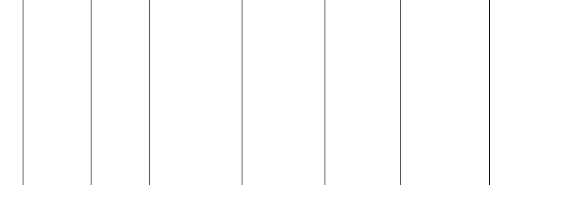 Barogramm